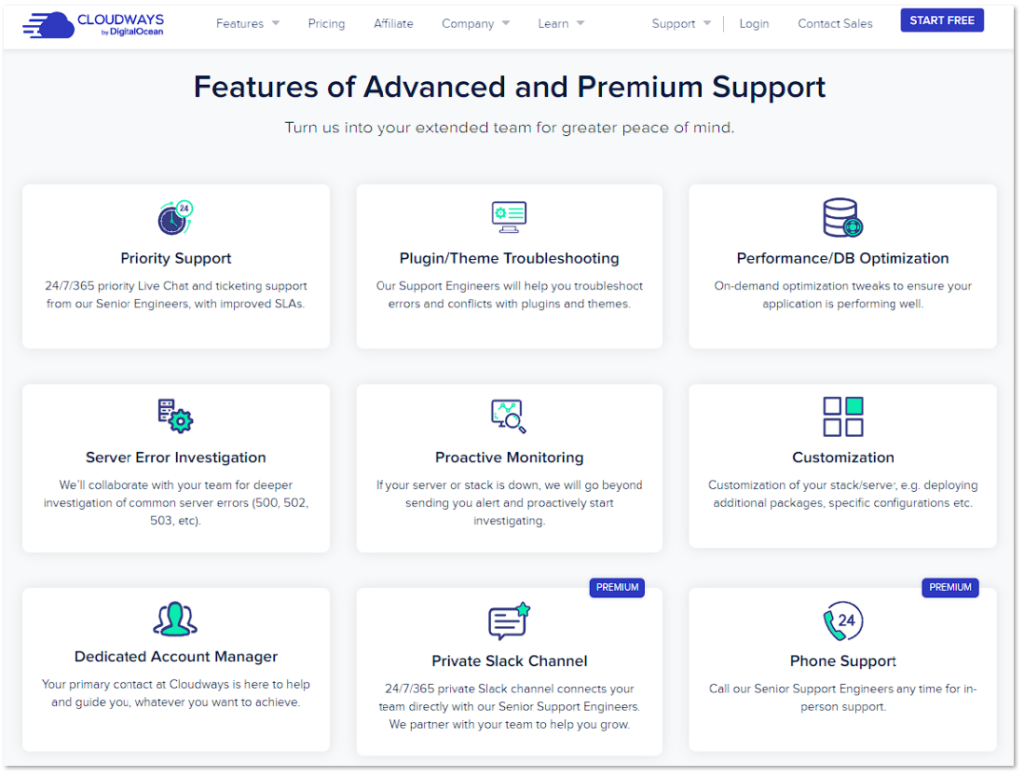 Cloudways Soporte Avanzado y Premium