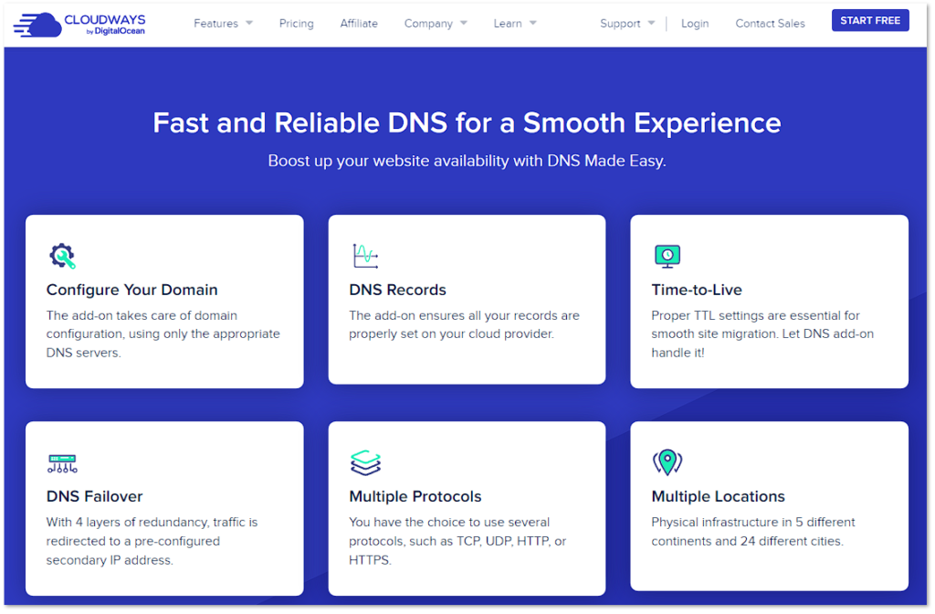 Cloudways DNS Made Easy